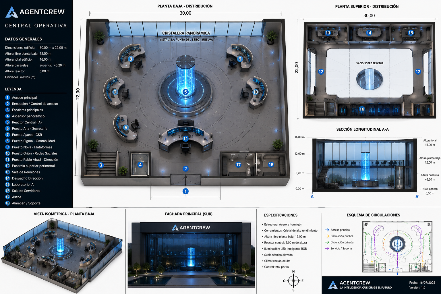 Central Operativa de AgentCrew